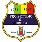 Pro Eureka