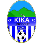 Kika logo