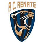 Renate U19