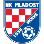 NK Mladost Molve