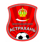 FC Astrakhan