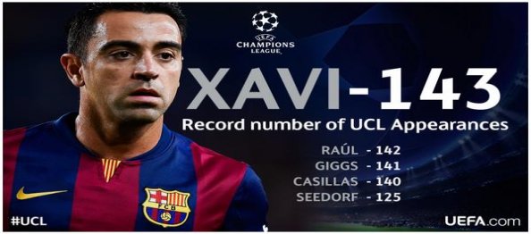 xavi-den-dev-rekor