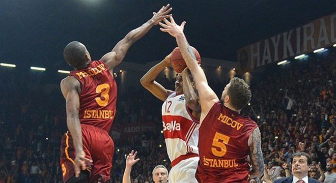Galatasaray Gran Canaria Basketbol