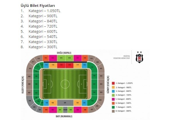 vodafone arena 3lü bilet