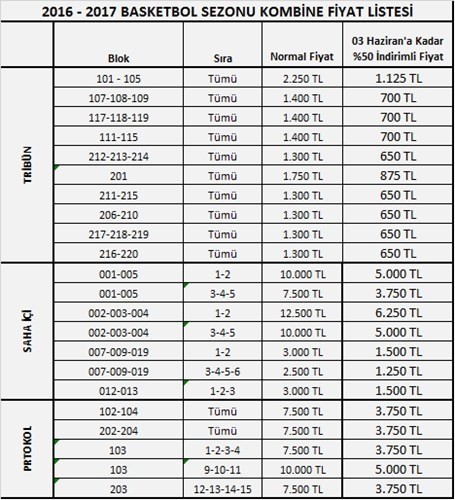 galatasaray basketbol kombine fiyatları