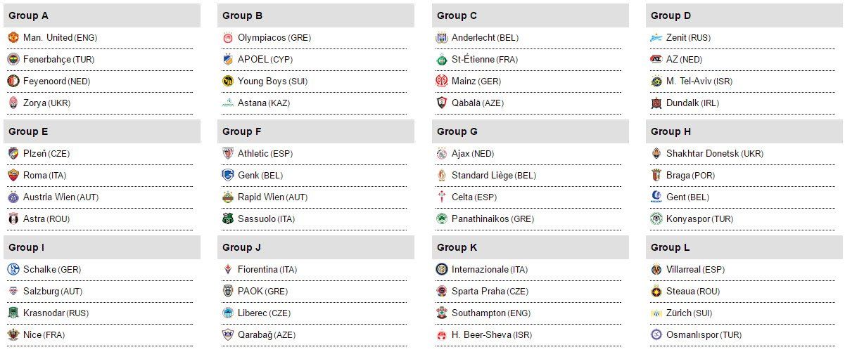 2016-2017-uefa-avrupa-ligi-gruplari