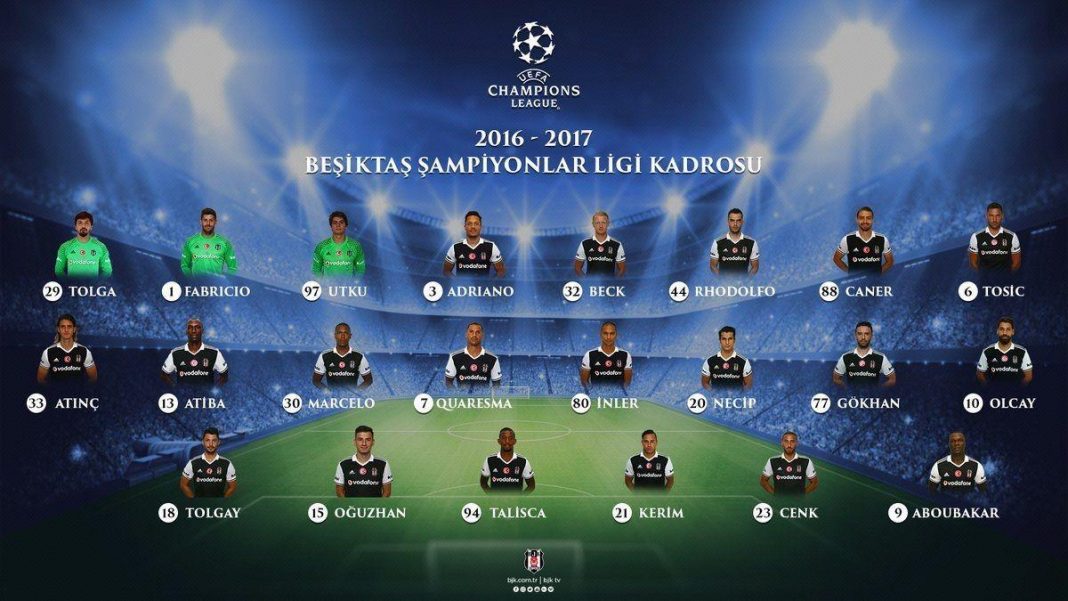 besiktas-sampiyonlar-ligi-kadrosu