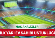 13 Ekim 2024 Pazar | Rakibini İlk Yarıda Baskı Altına Alan Takımlar