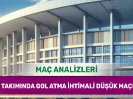 11 Aralık 2025 Perşembe KG YOK yorumlu maç analizleri