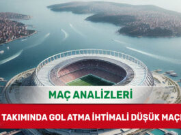 13 Aralık 2025 Cumartesi KG YOK yorumlu maç analizleri