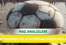 15 Mayıs 2026 Cuma – Hücum Yolları Tıkanık Takımların Maç Analizleri 29 Aralık 2025 Pazartesi KG YOK yorumlu maç analizleri