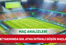 10 Aralık 2025 Çarşamba KG YOK yorumlu maç analizleri