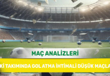 11 Mayıs 2026 Pazartesi – Rakibine Gol Şansı Tanımayan Takımların Analizi 12 Aralık 2025 Cuma KG YOK yorumlu maç analizleri