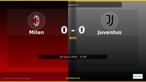 0-0 Biten Milan vs Juventus Maçının Özeti ve İstatistikleri
