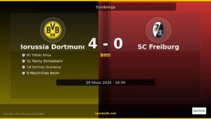 Borussia Dortmund – SC Freiburg Maçında Skor: 4-0