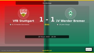 VfB Stuttgart 1-1 SV Werder Bremen Maç Sonucu ve Analizi