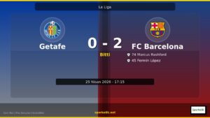 25 Nisan 2026 Gecesinin Sonucu: Getafe 0-2 FC Barcelona
