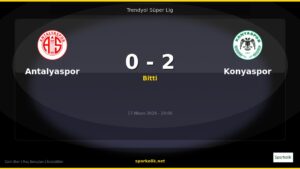 Antalyaspor – Konyaspor: 0-2 | Maç Sonrası Detaylı Değerlendirme