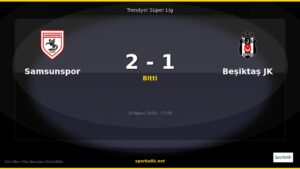 2-1 Biten Samsunspor vs Beşiktaş JK Maçının Özeti ve İstatistikleri
