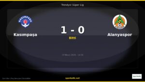 Kasımpaşa vs Alanyaspor Maç Sonucu — 1-0 | 19 Nisan 2026