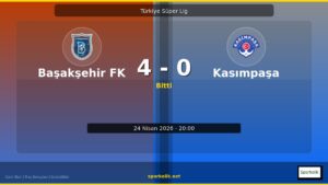 Başakşehir FK vs Kasımpaşa Maç Sonucu — 4-0 | 24 Nisan 2026