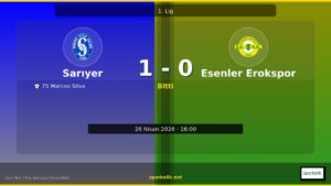 Sarıyer 1-0 Esenler Erokspor Maç Sonucu ve Analizi