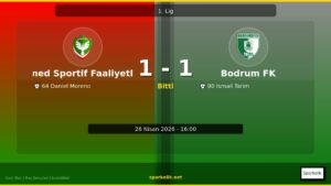 Amed Sportif Faaliyetler ile Bodrum FK Arasında 90 Dakika Nasıl Sonuçlandı? 1-1