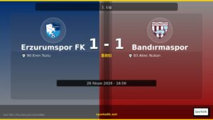 Erzurumspor FK vs Bandırmaspor: Skor, Özet ve Maç Verileri
