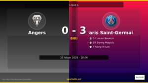 Angers 0-3 Paris Saint-Germain Maç Sonucu ve Analizi