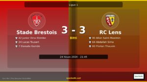 3-3 Biten Stade Brestois vs RC Lens Maçının Özeti ve İstatistikleri