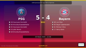 Paris Saint-Germain 5-4 FC Bayern München Maç Sonucu ve Analizi