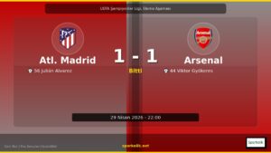Atlético Madrid – Arsenal: 1-1 | Maç Sonrası Detaylı Değerlendirme