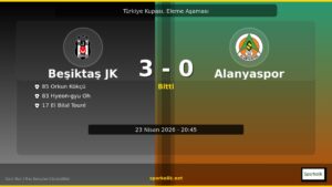 Beşiktaş JK vs Alanyaspor Maç Sonucu — 3-0 | 23 Nisan 2026