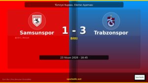 Samsunspor 1-3 Trabzonspor Maç Sonucu ve Analizi