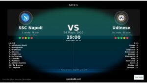 Haftanın Kritik Randevusu: SSC Napoli mi, Udinese mi Gülecek?
