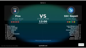 Gözler 13:00te Sahaya Çevriliyor: Pisa vs SSC Napoli