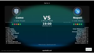 Como – Napoli Karşılaşması Öncesi Form ve İstatistikler