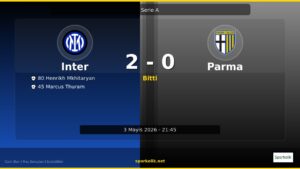 Inter – Parma Maçında Skor: 2-0