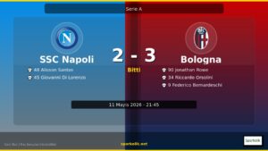 2-3 | Maç Bitti, Perde Kapandı: SSC Napoli vs Bologna