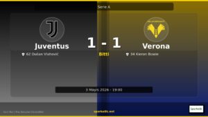 Juventus vs Hellas Verona Maç Sonucu — 1-1 | 3 Mayıs 2026
