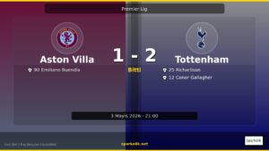 Aston Villa vs Tottenham Hotspur: Skor, Özet ve Maç Verileri