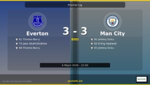 3-3 Biten Everton vs Manchester City Maçının Özeti ve İstatistikleri