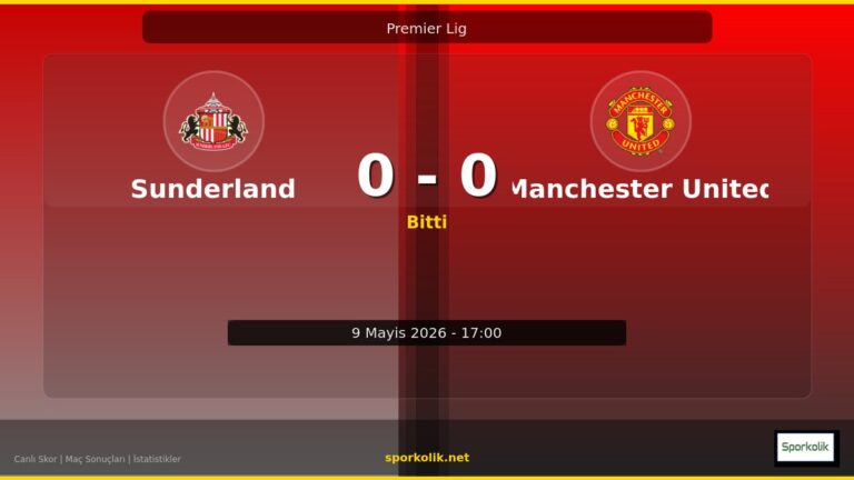 Sunderland vs Manchester United maç önizleme görseli - Premier Lig