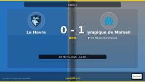 Le Havre – Olympique de Marseille Maçında Skor: 0-1