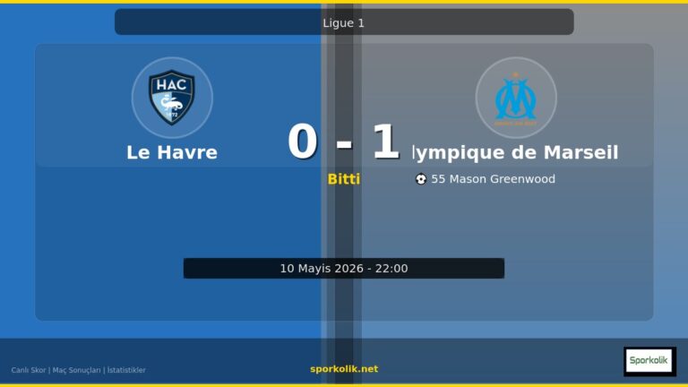Le Havre vs Olympique de Marseille maç önizleme görseli - Ligue 1