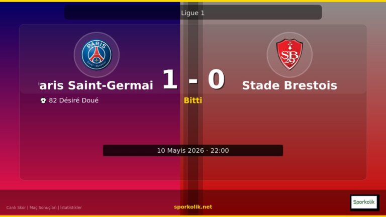 Paris Saint-Germain vs Stade Brestois maç önizleme görseli - Ligue 1