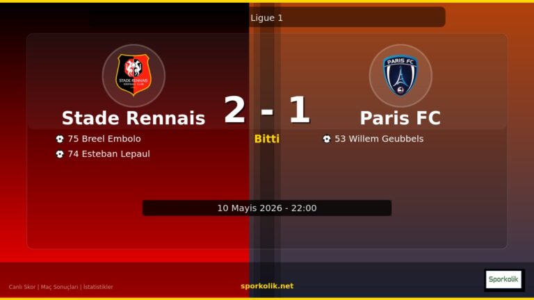 Stade Rennais vs Paris FC maç önizleme görseli - Ligue 1