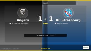 Angers Cephesinde Büyük Hüsran, RC Strasbourg Tarafında Bayram Var: 1-1
