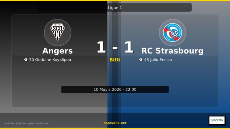 Angers vs RC Strasbourg maç önizleme görseli - Ligue 1