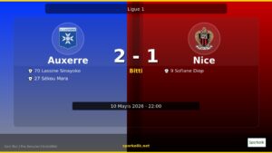 Kabus Gibi Bir Gece! Auxerre Kendi Evinde Sarsıldı: 2-1